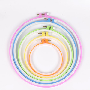 Embroiddery circle