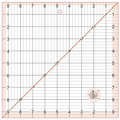 Quilting Ruler(Metric Version) MH-QT004