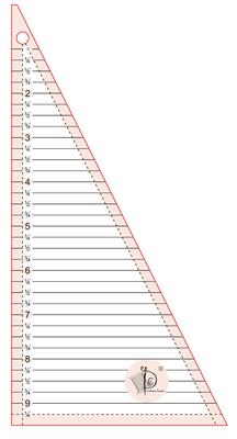 Quilting Ruler(Metric Version) MH-QT021